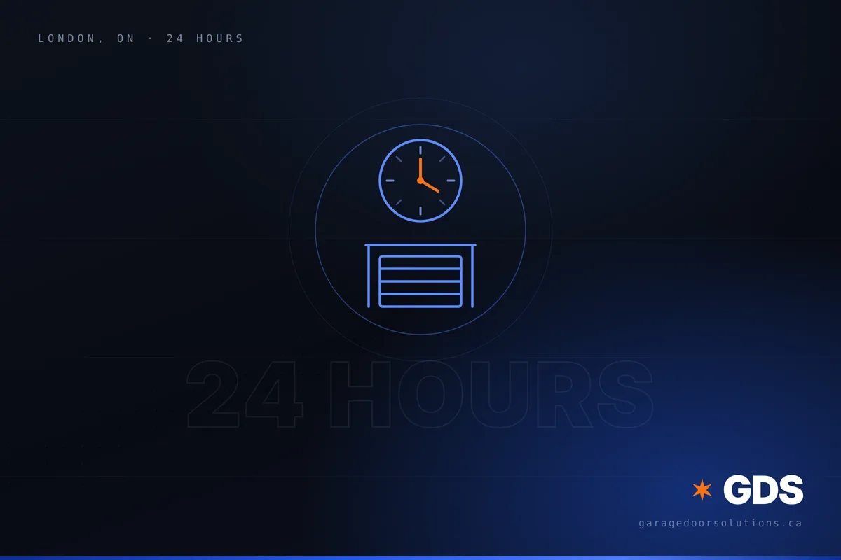 24-Hour Emergency Garage Door Repair in London, Ontario: What Happens After Hours