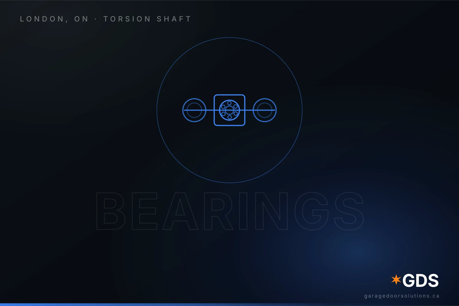 Grinding Overhead? Garage Door Bearings and Cable Drums Explained