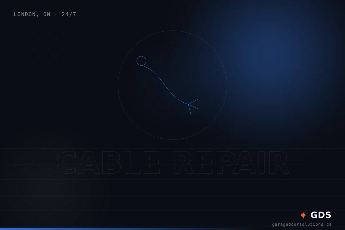 Garage Door Cable Repair in London, ON: A Safety Guide
