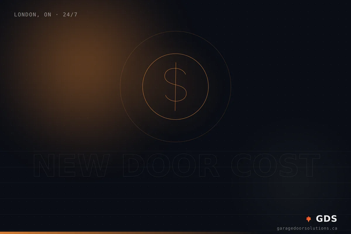 How Much Does a New Garage Door Cost in London, Ontario? (2026)