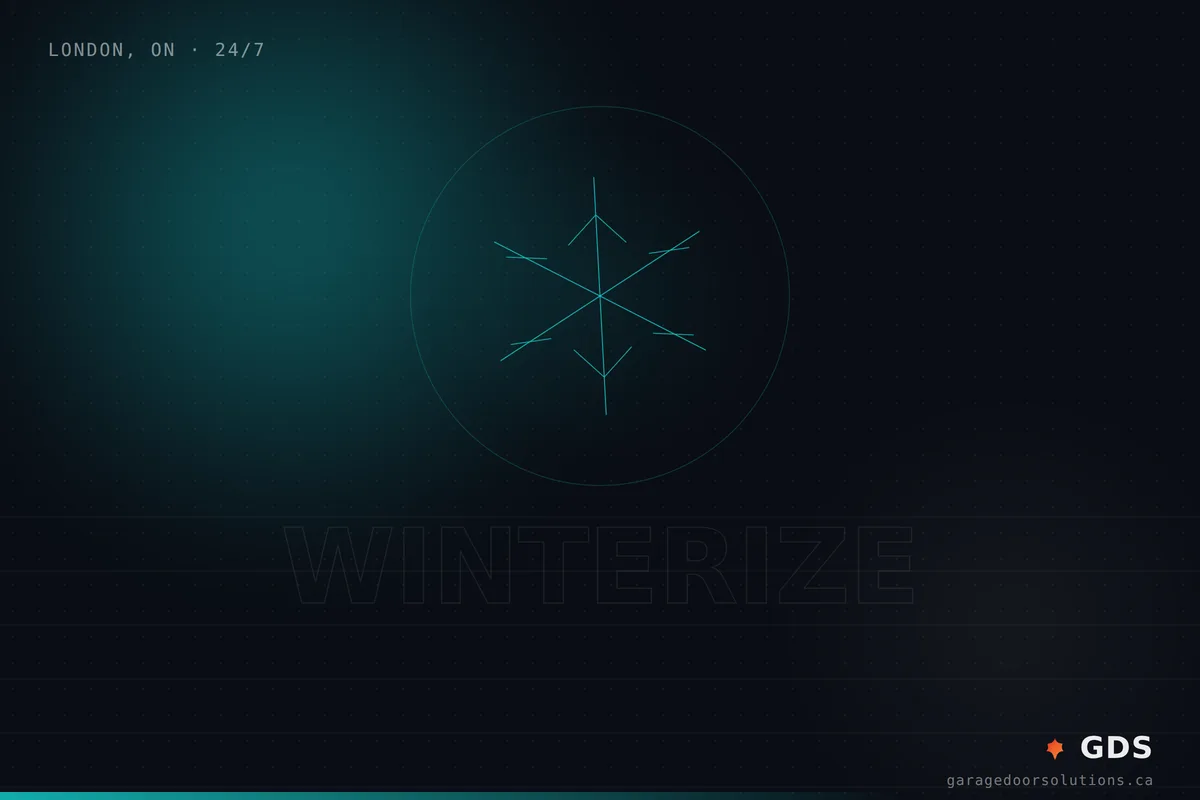 How to Winterize Your Garage Door for an Ontario Winter