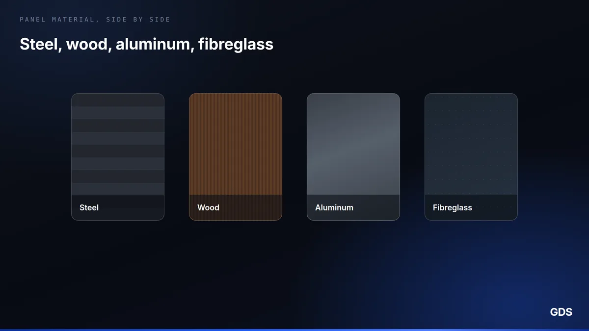 Side-by-side material swatches of steel, wood, aluminum, and fibreglass garage door panels